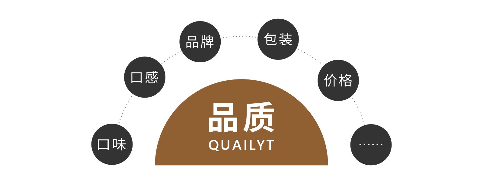 風干牛肉品牌包裝設計